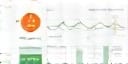 Real-Time Executive Dashboard Intelligence: A South African Guide for 2026